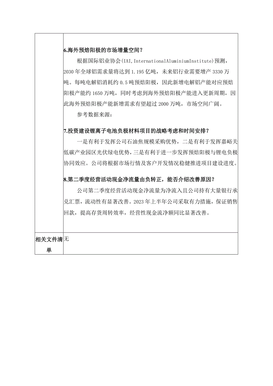 证券代码603612证券简称索通发展投资者关系活动记录表.docx_第3页