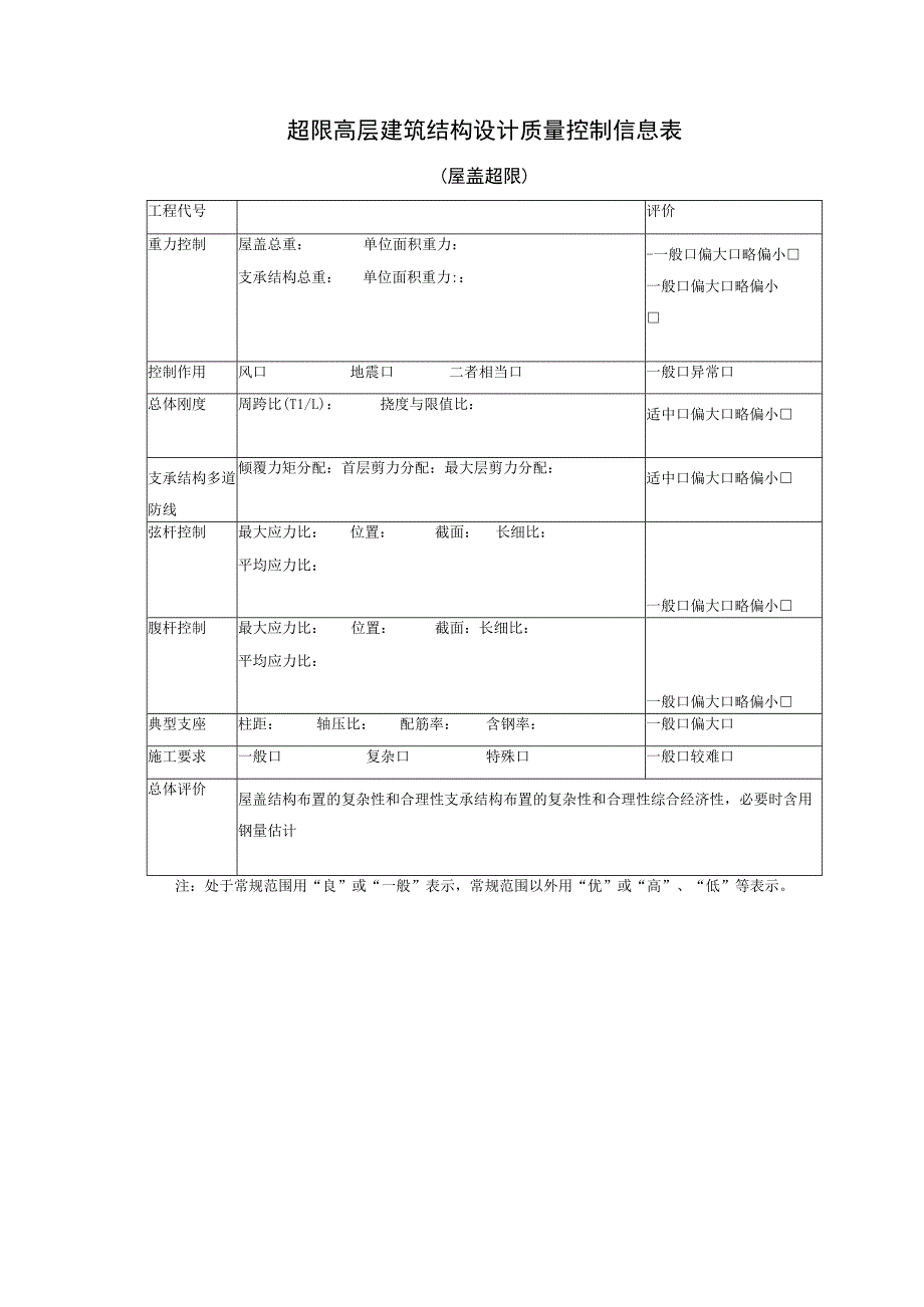 超限高层建筑结构设计质量控制信息表.docx_第2页