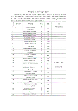 轨道修复扣件技术要求.docx