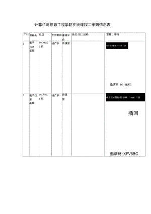 计算机与信息工程学院在线课程二维码信息表.docx