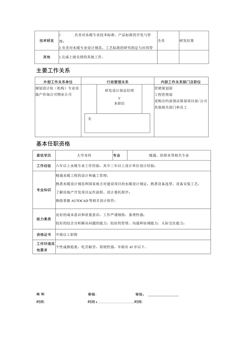 某房地产企业水暖设计师职位说明书.docx_第2页