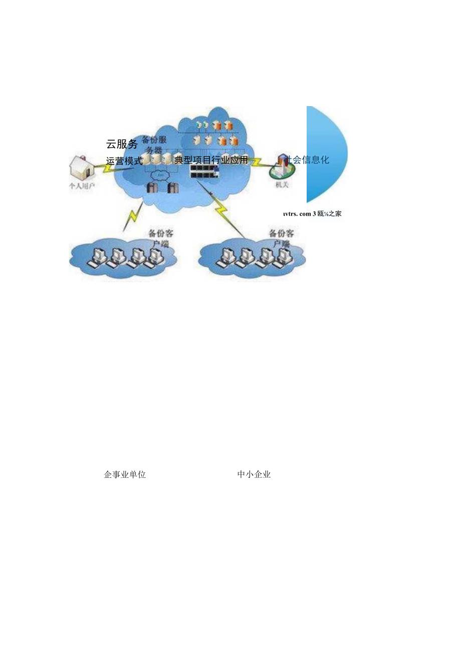 云计算的发展历程.docx_第3页