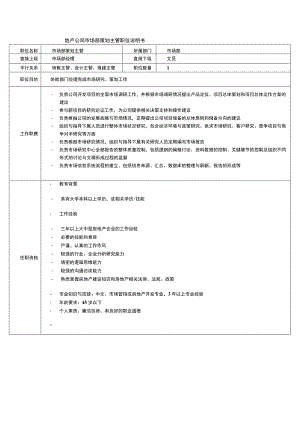 地产公司市场部策划主管职位说明书.docx