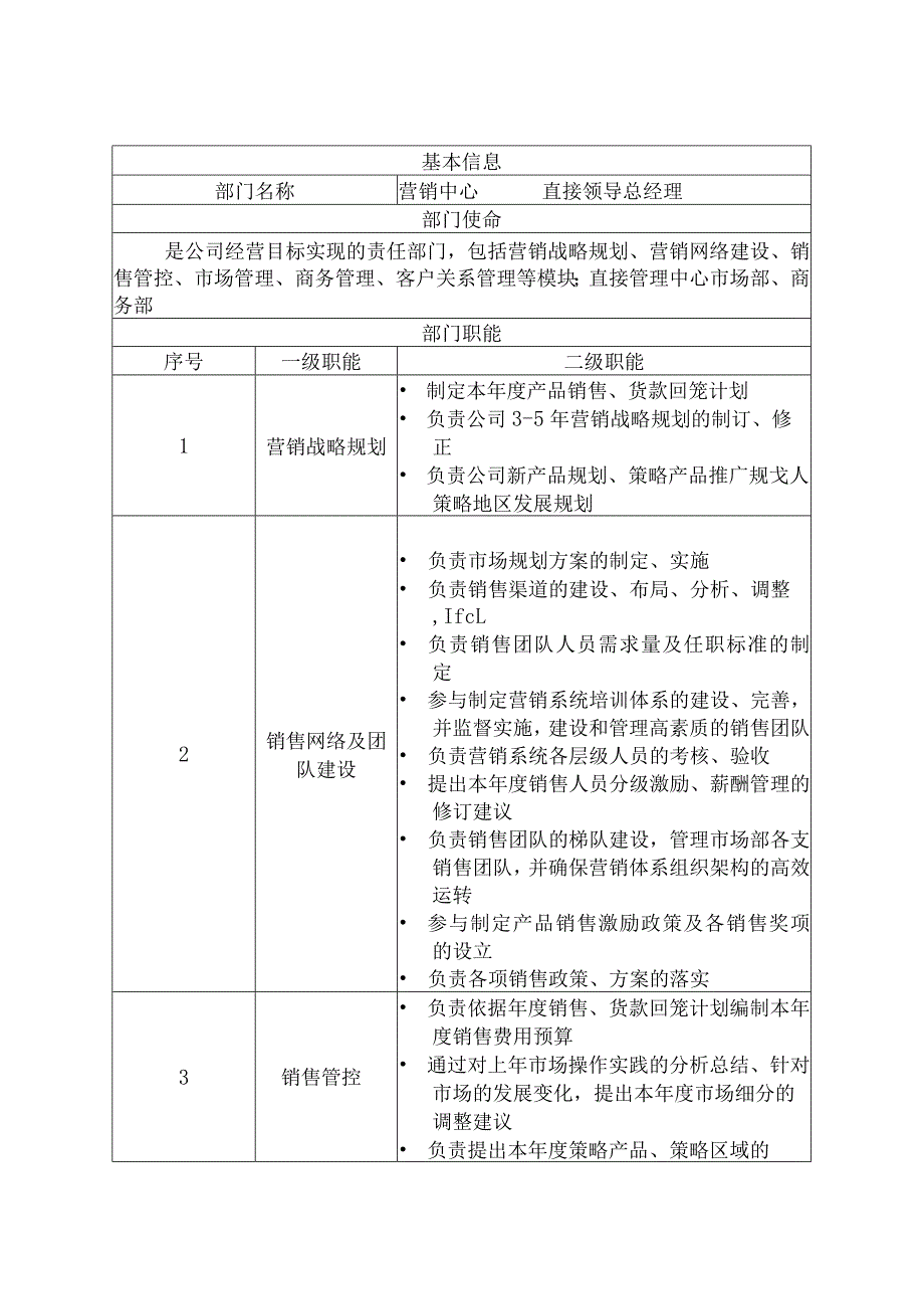 幕墙公司市场部销售提成管理制度.docx_第2页