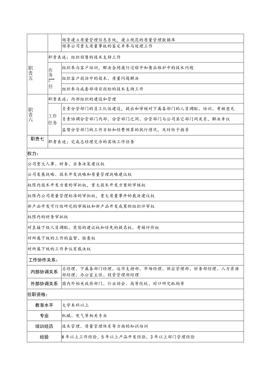 家电集团公司技术总监职务说明书（备用）.docx_第2页