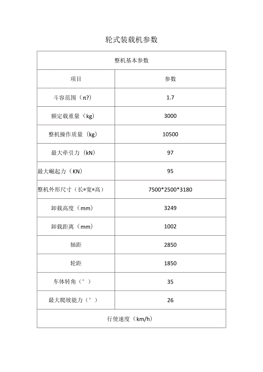 轮式装载机参数.docx_第1页