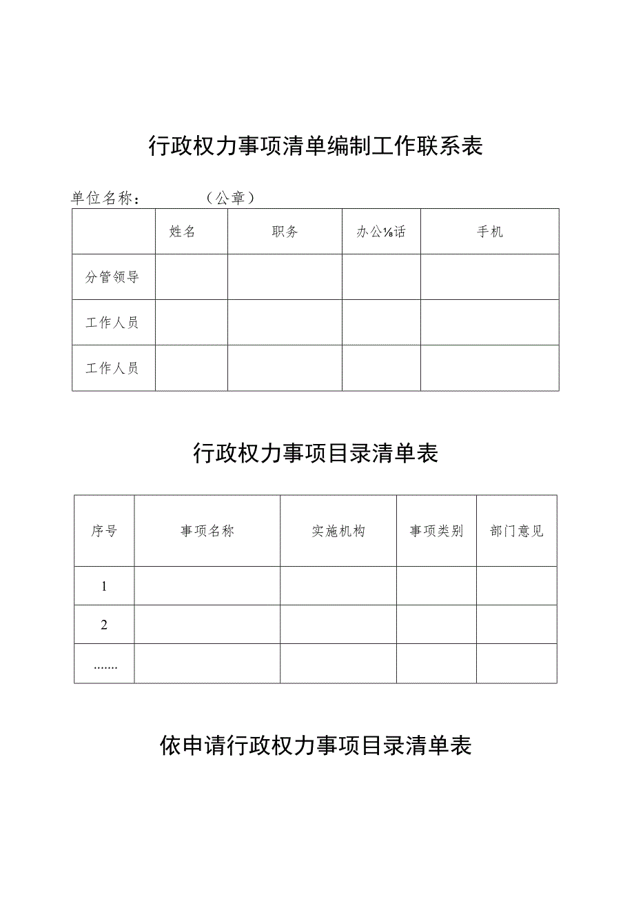 行政权力事项清单编制工作联系表.docx_第1页