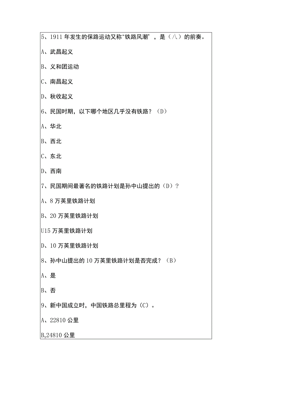 中国铁路发展史题库_中国铁路发展史试题及答案.docx_第2页