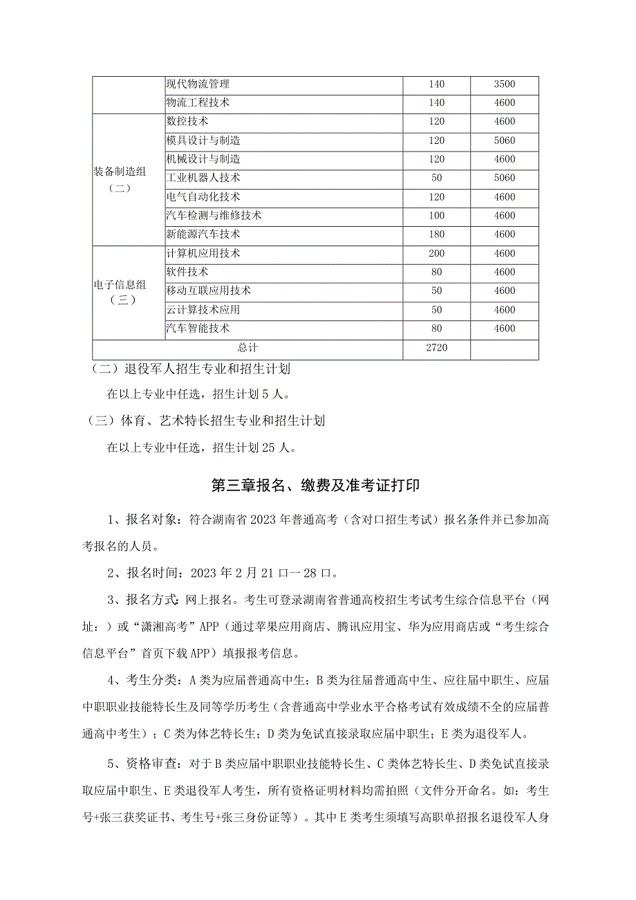 湖南财经工业职业技术学院2023年单招章程.docx_第2页