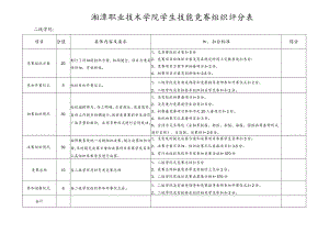 湘潭职业技术学院学生技能竞赛组织评分表.docx