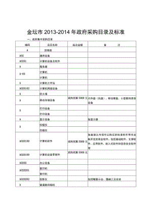 金坛市2013-2014年政府采购目录及标准.docx