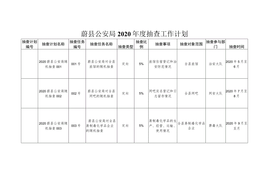 蔚县公安局2020年度抽查工作计划.docx_第1页