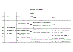 陕西省税务行政处罚裁量基准.docx