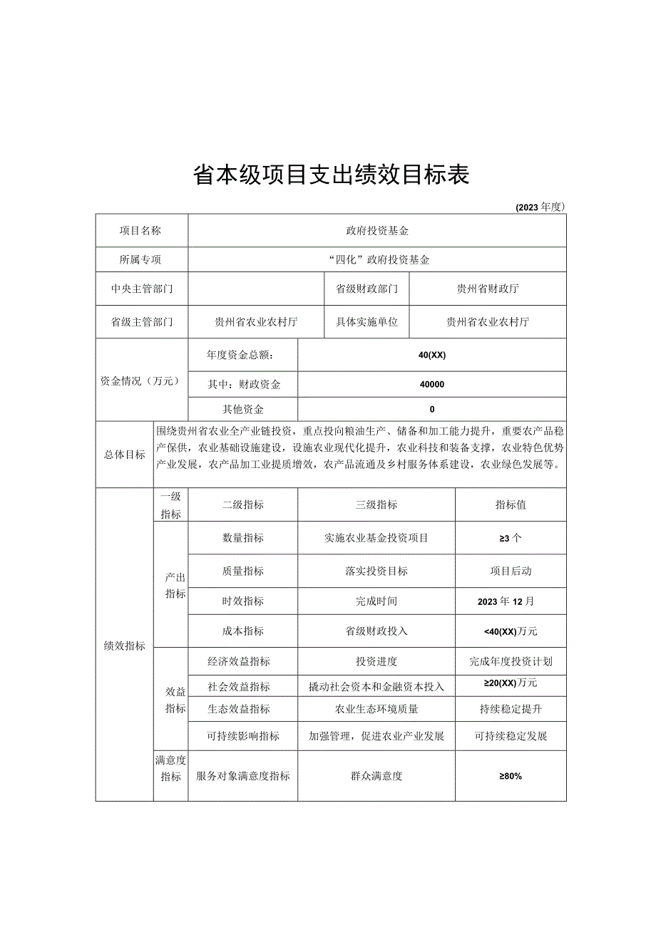 省本级项目支出绩效目标表.docx_第1页