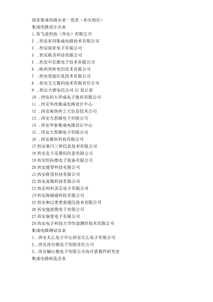 国家集成电路企业一览表（西安地区）.docx