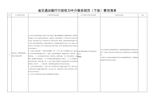 省交通运输厅行政权力中介服务规范下放事项清单.docx