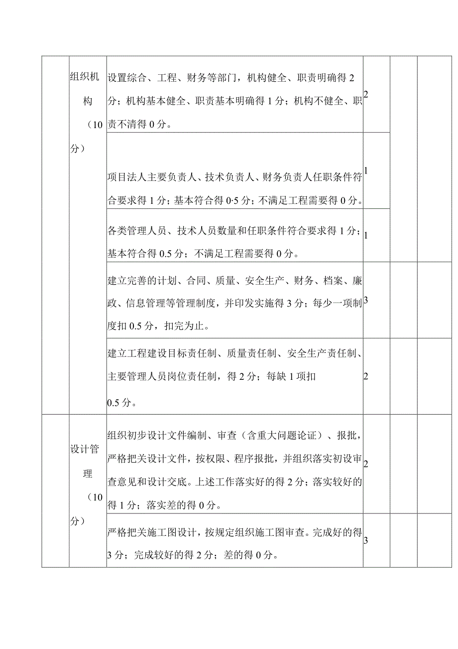 广西壮族自治区水利厅关于印发《广西水利工程建设项目法人考核评价评分细则(试行)》的通知.docx_第2页