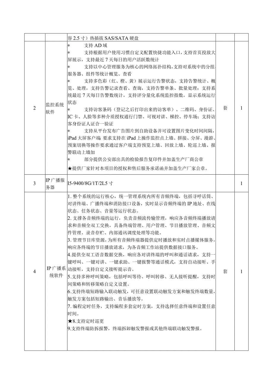 第一章采购内容.docx_第3页