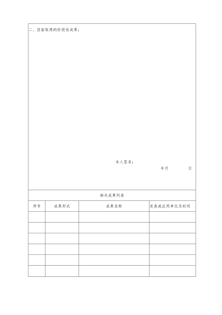 苏州大学专业学位建设项目中期检查表.docx_第3页