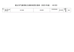 遵义市气象局权力清单和责任清单2023年版43项.docx