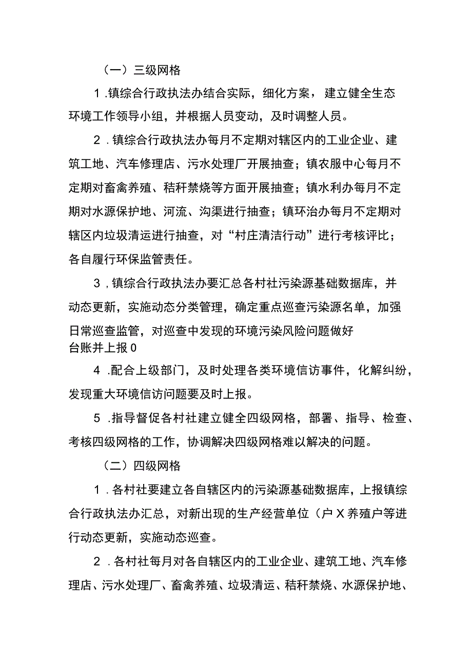 麓棠镇2022年环境保护网格化管理工作实施方案.docx_第3页