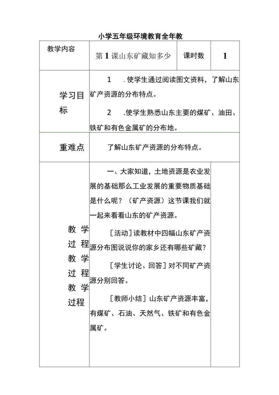 最新山东版小学五年级环境教育全册教案.docx_第1页