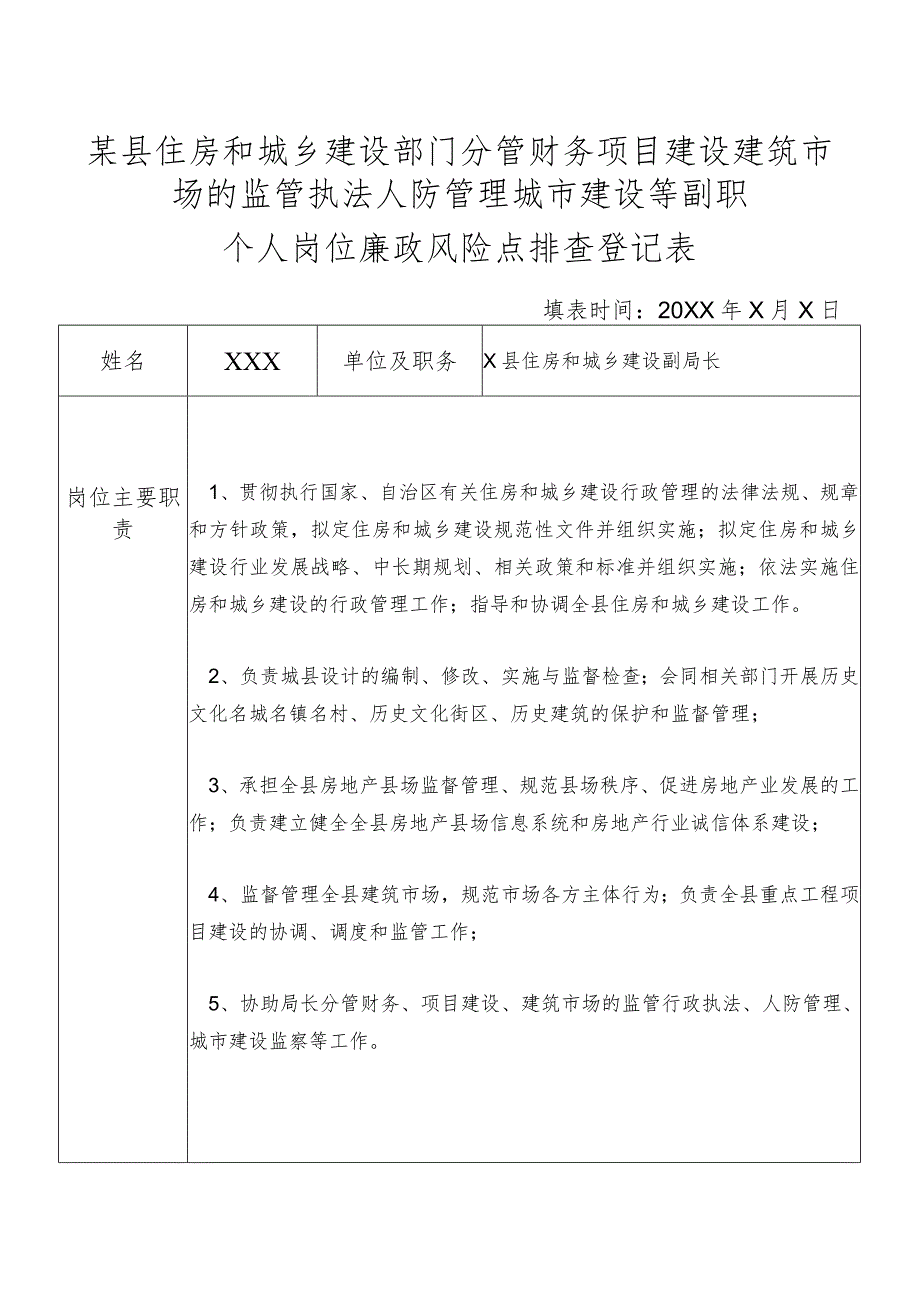 某县住房和城乡建设部门分管财务项目建设建筑市场的监管执法人防管理城市建设等副职个人岗位廉政风险点排查登记表.docx_第1页