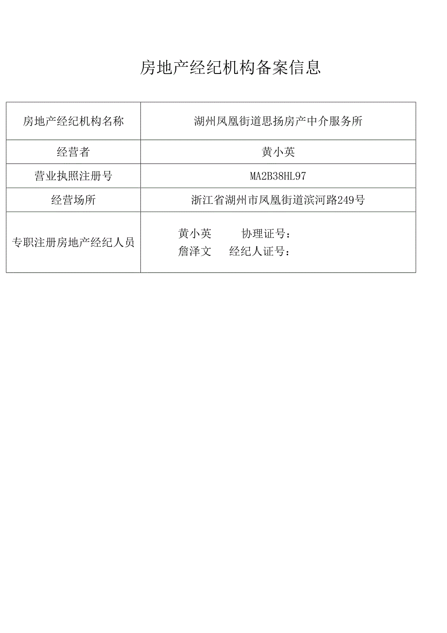 湖州凤凰街道思扬房产中介服务所房地产经纪机构备案信息.docx_第1页