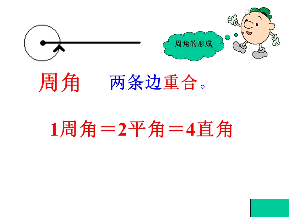 角的分类16PPT精品教育.ppt_第3页