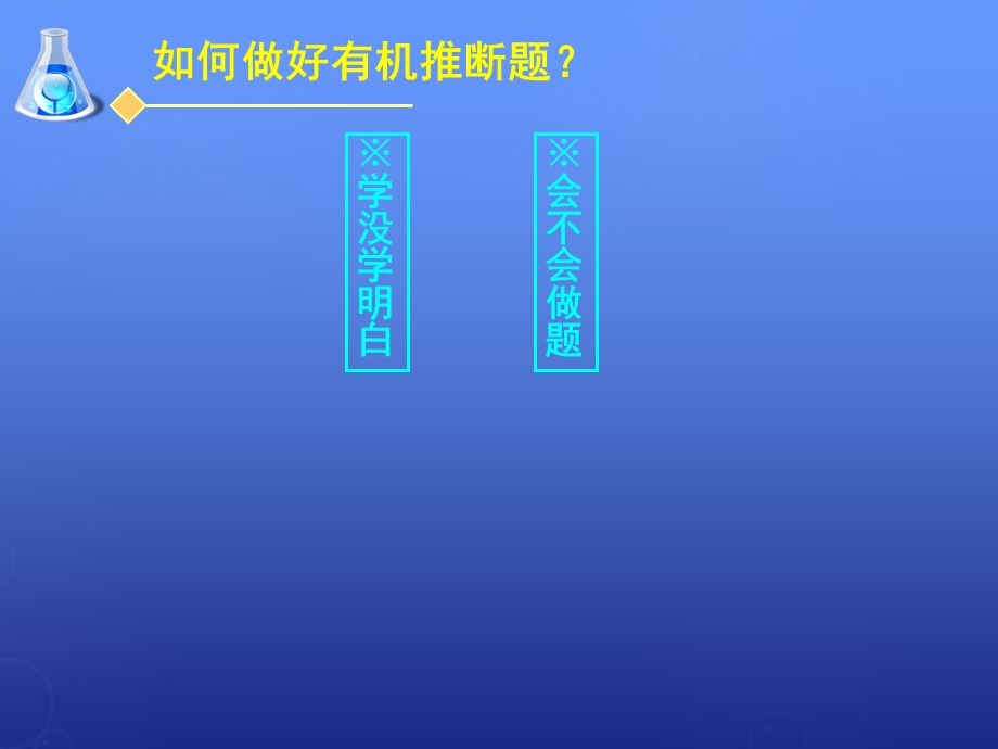 有机合成第二课时精品教育.ppt_第3页