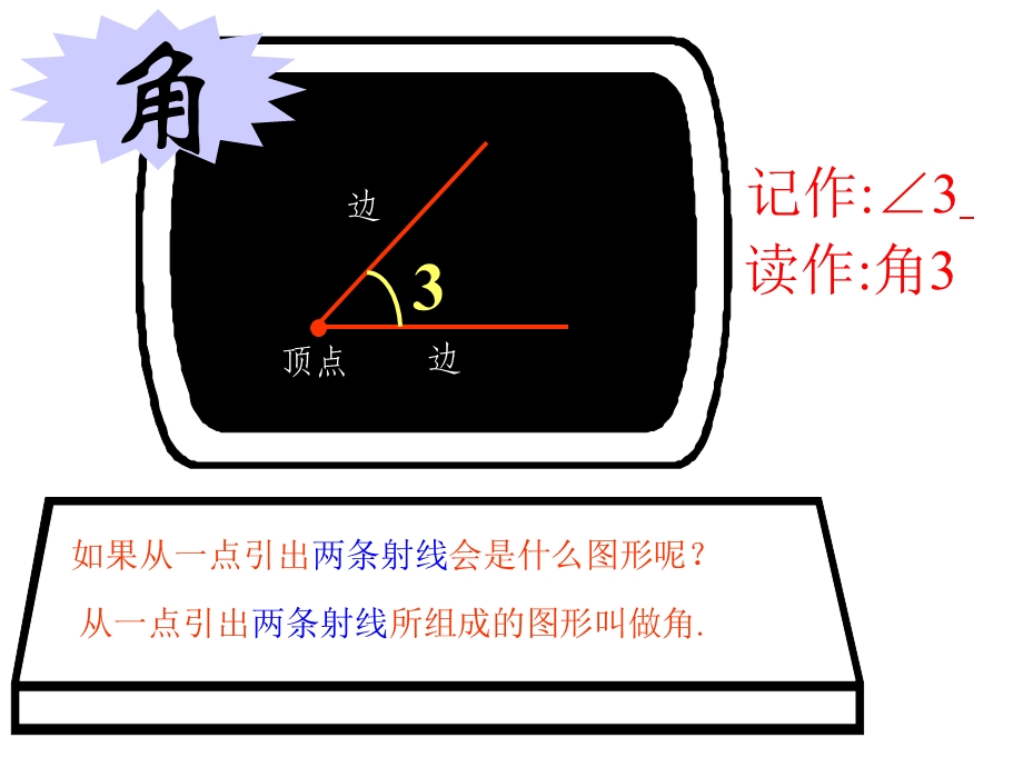 角的分类24PPT精品教育.ppt_第3页