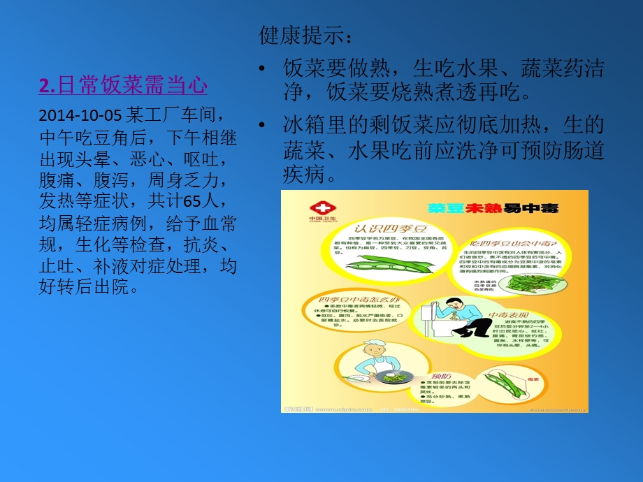 急诊急救体现的日常健康素养.ppt_第3页