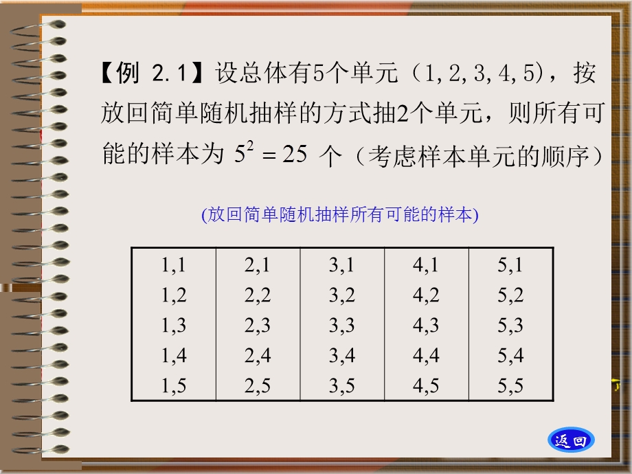 抽样调查第2章简单随机抽样.ppt_第3页