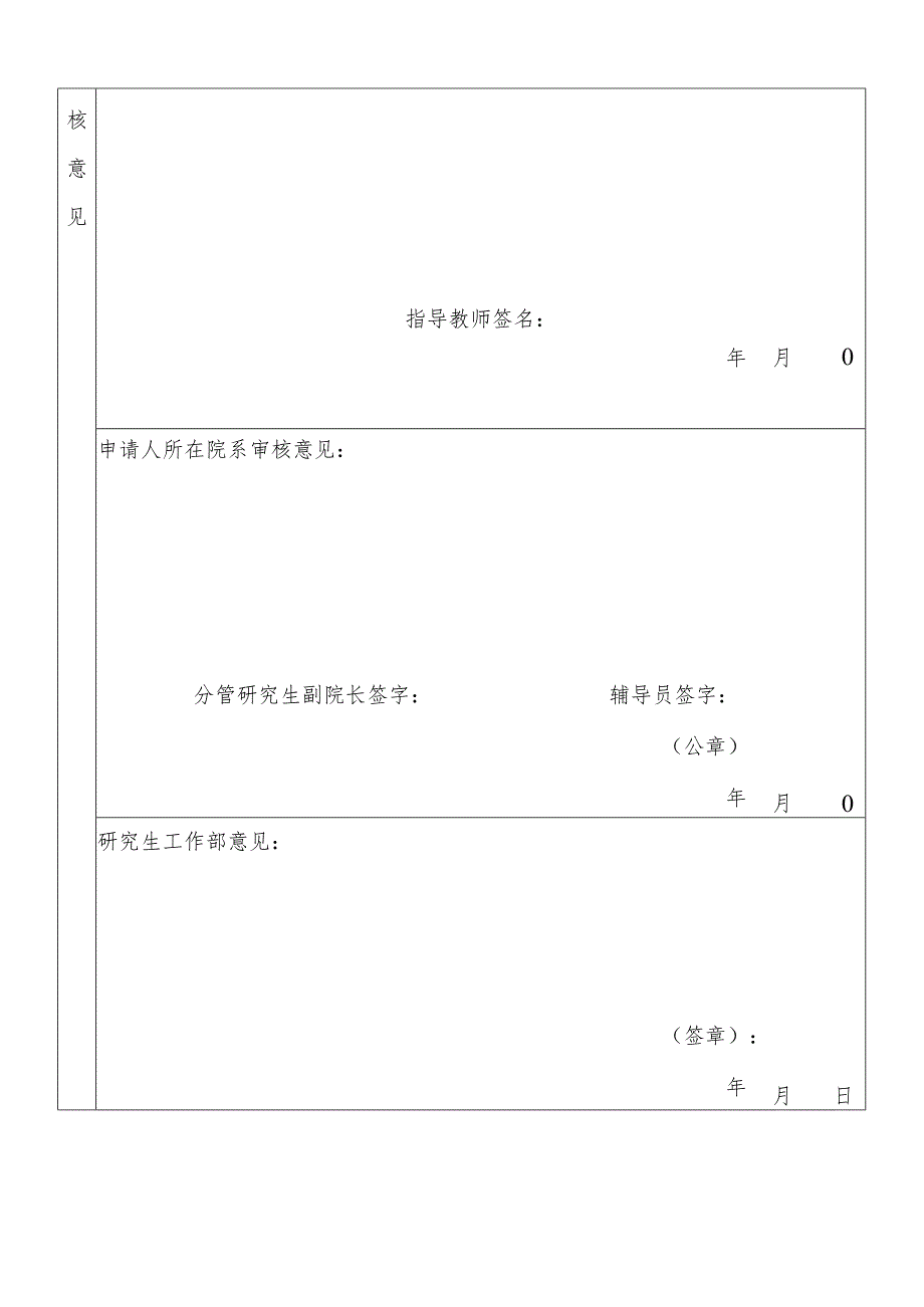 长安大学研究生科研创新实践项目中期考核申请表.docx_第3页