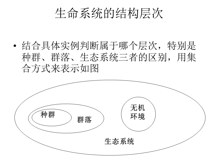 第2章复习.ppt_第1页