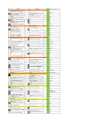 VDA6.3 VS IATF16949对照分析列表.docx