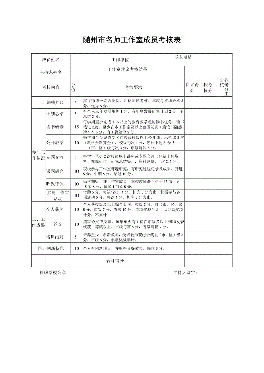 随州市名师工作室成员考核表.docx_第1页