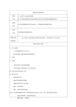 2016.9小学五年级健康教育教案上册.docx