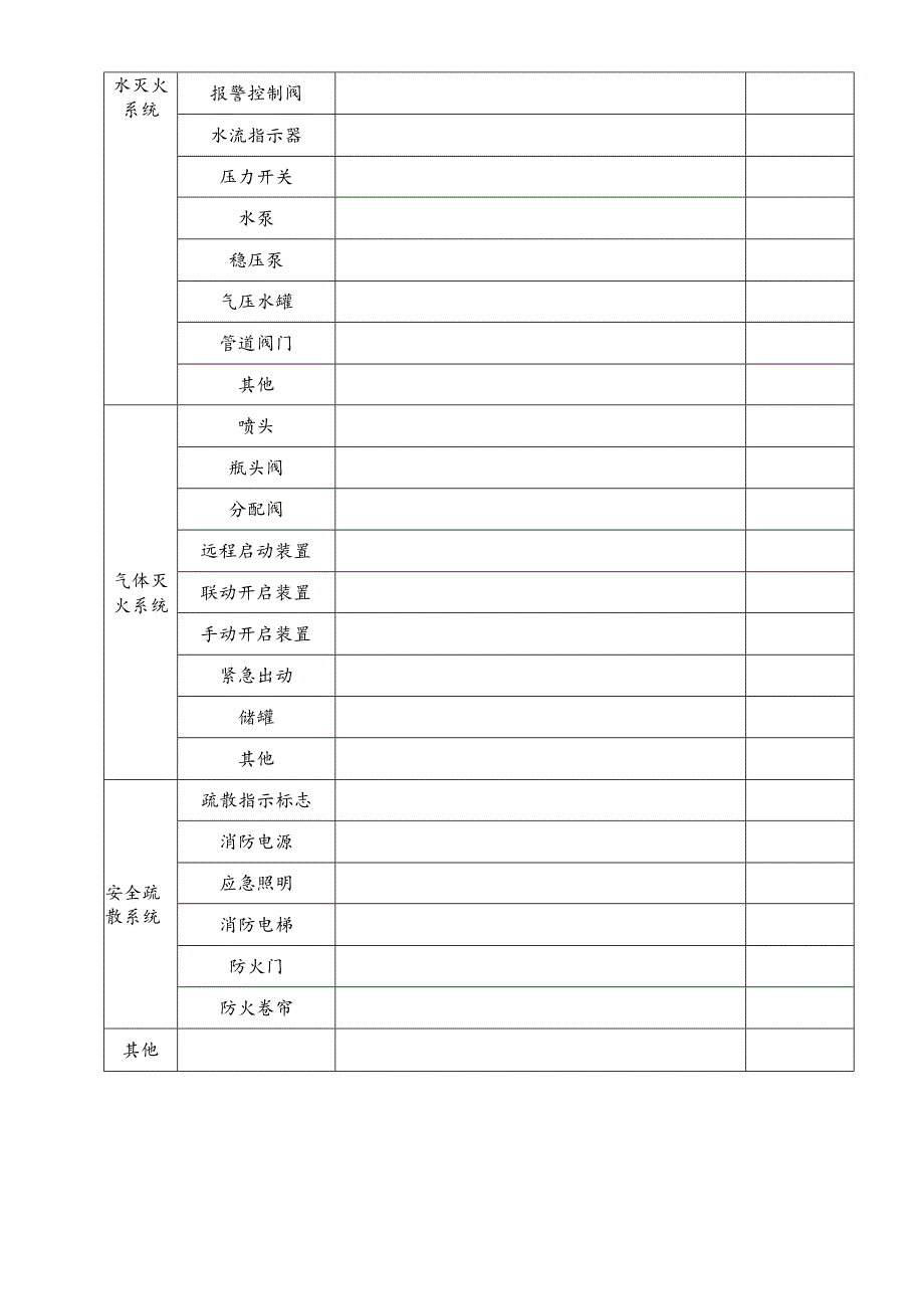 2023《建筑消防设施维修保养记录》.docx_第2页