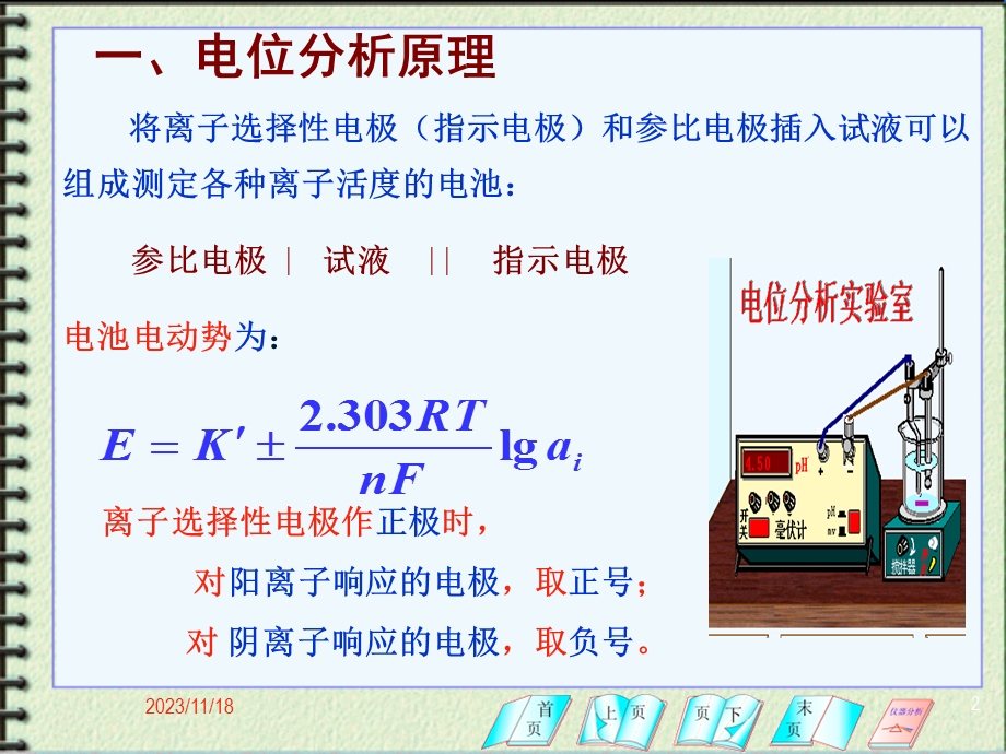 第1节离子选择电极的分类及响应机理.ppt_第2页