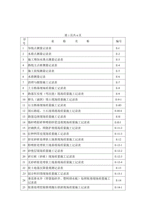 施工原始记录表目录.docx