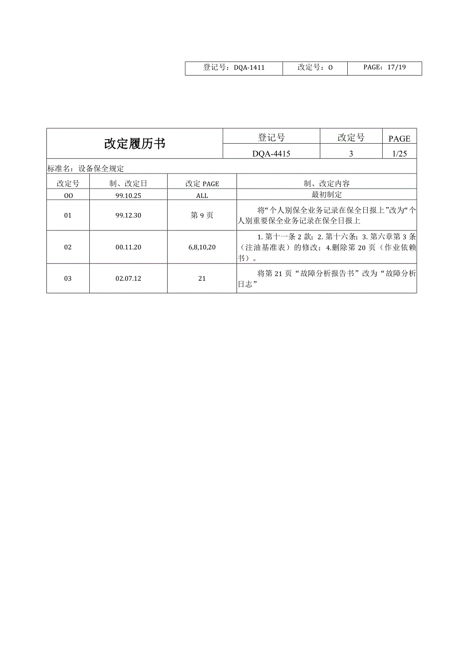 设备保全规定(doc34).docx_第3页