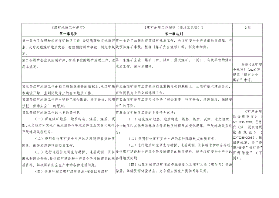 煤矿地质工作细则编制说明.docx_第3页