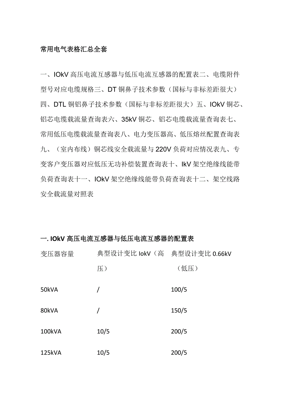 常用电气表格汇总全套.docx_第1页