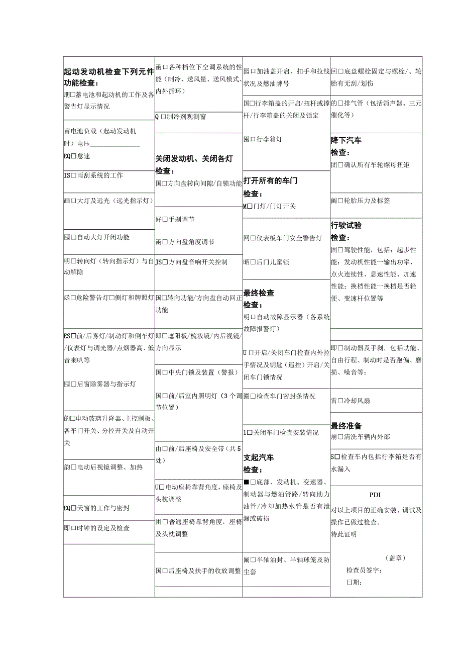 PDI检查表格模板.docx_第2页