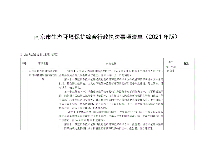 南京市生态环境保护综合行政执法事项清单.docx_第1页