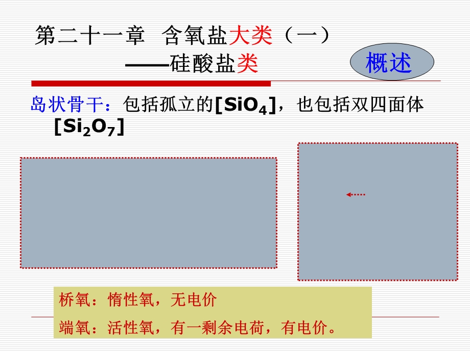 第21章硅酸盐矿物.ppt_第3页