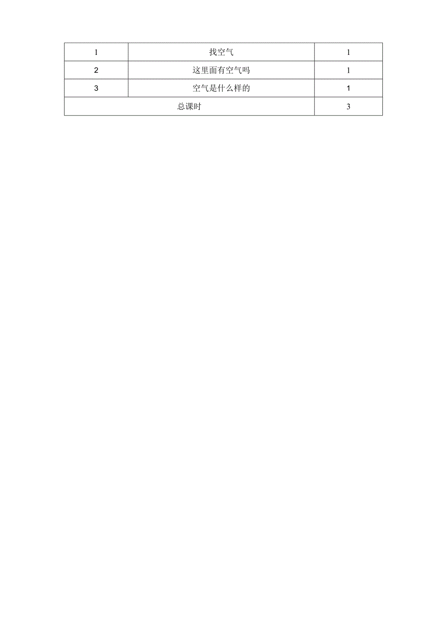 2022新苏教版科学一年级下册第三单元概要分析.docx_第3页