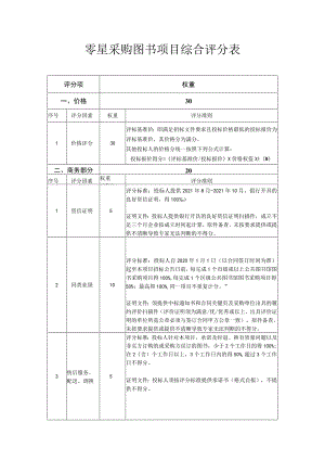 零星采购图书项目综合评分表.docx