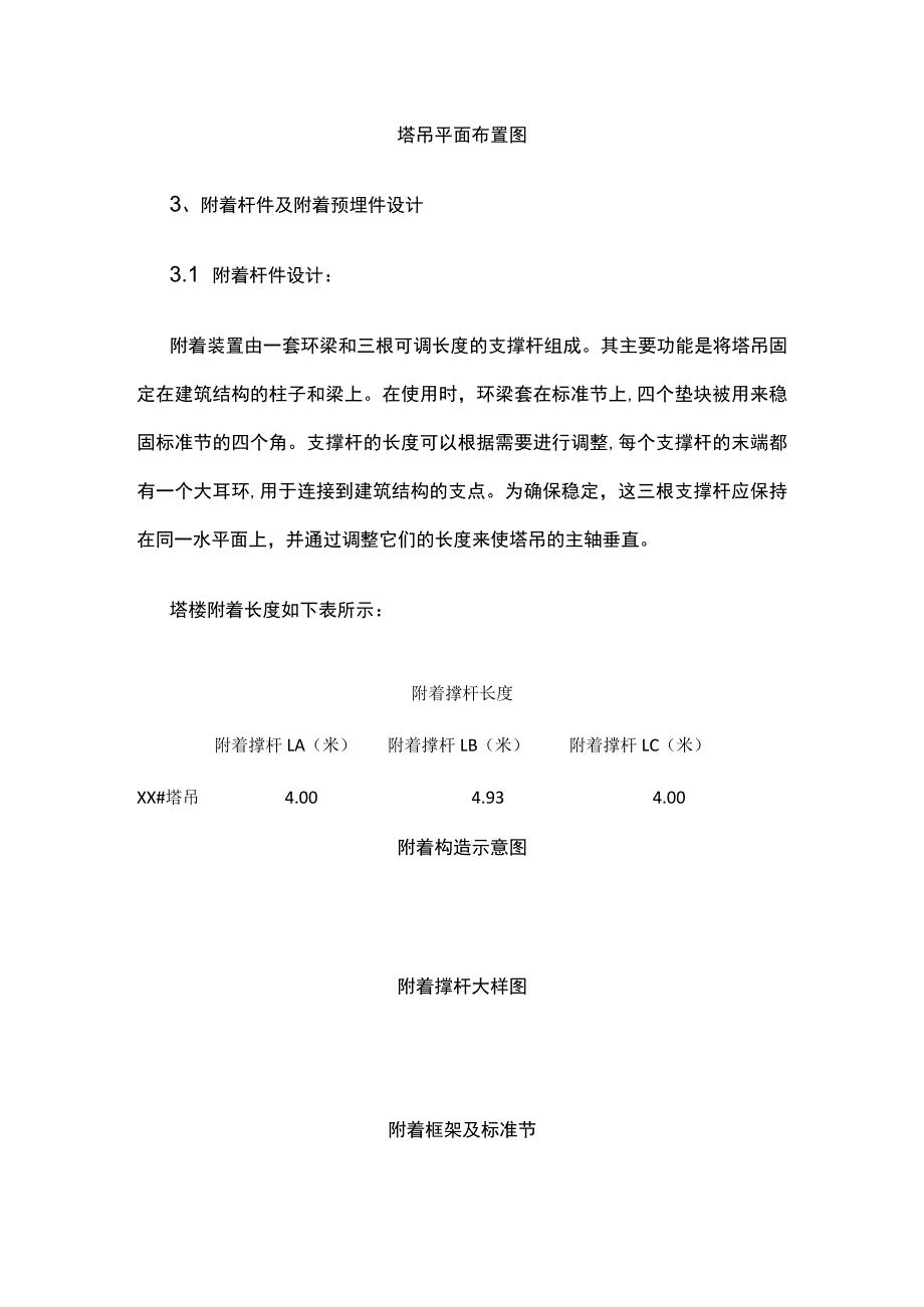 塔吊附着安装专项施工方案模板及建工知识.docx_第3页